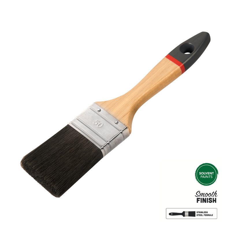 Painter F Solvent