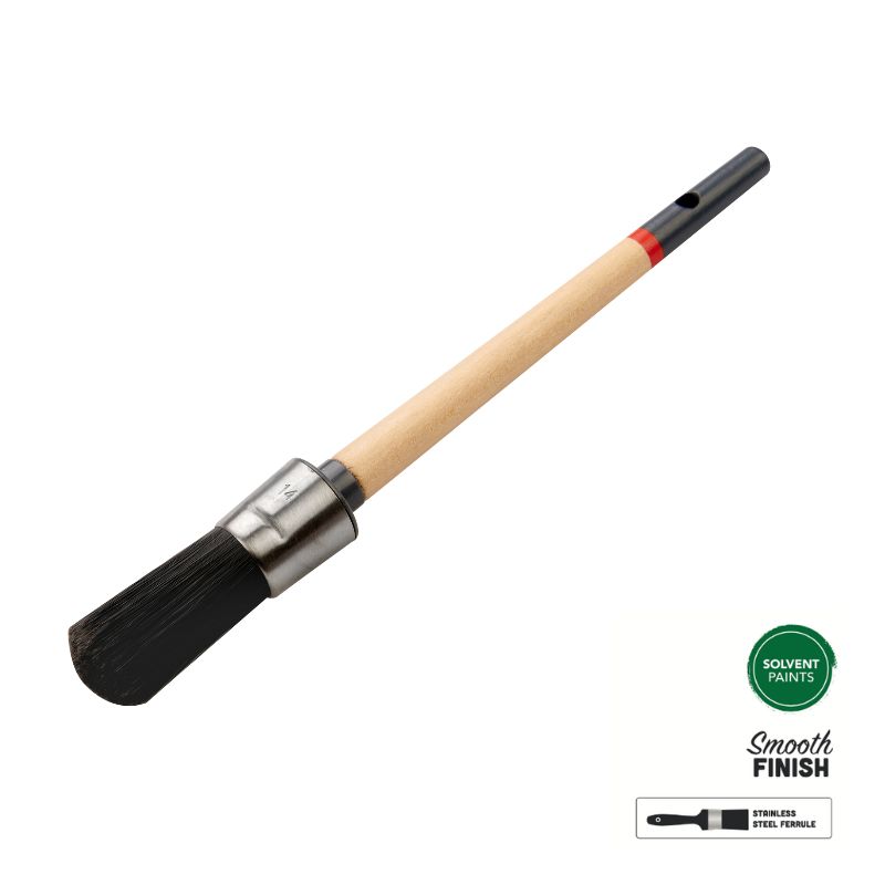 Painter R Solvent